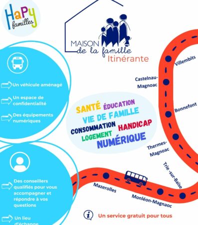 Un service itinérant gratuite et sans rendez-vous, Hapy Familles en pays du Magnoac en novembre.