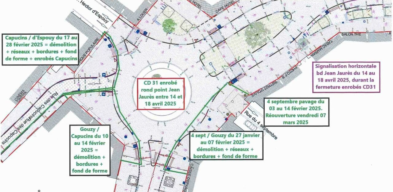 Plan de circulation et planning des travaux