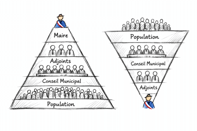 Croquis Yannick Foucaud